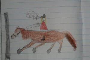 Der Kopf – eine Gedankenreise